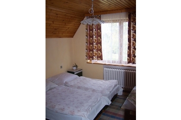 Slovaquie Privát Veľká Lomnica, Extérieur